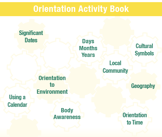 Orientation Activity