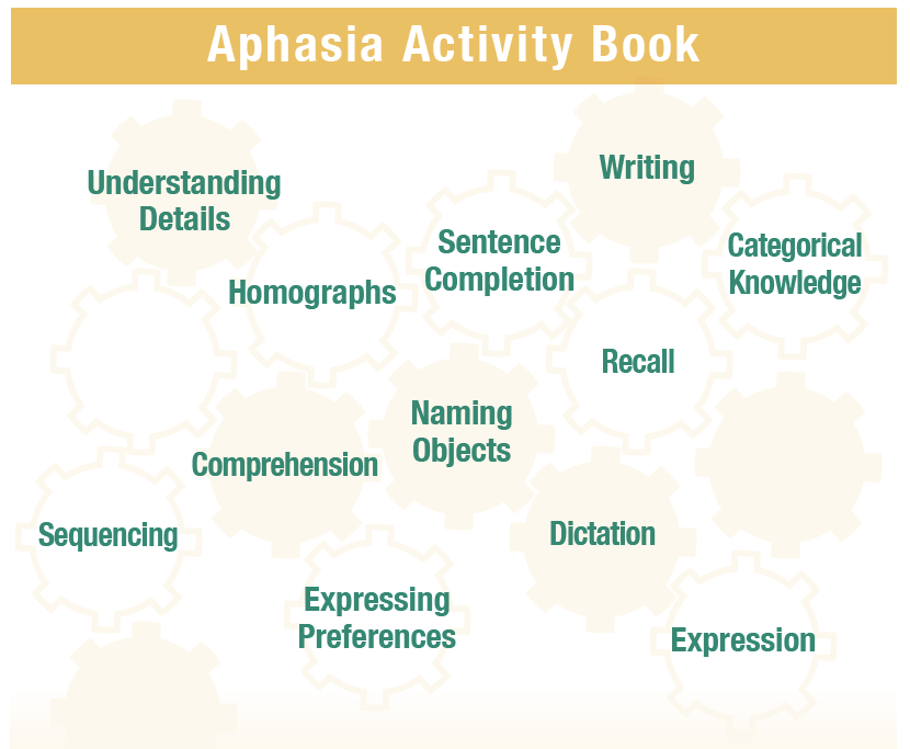 Aphasia Activity Book