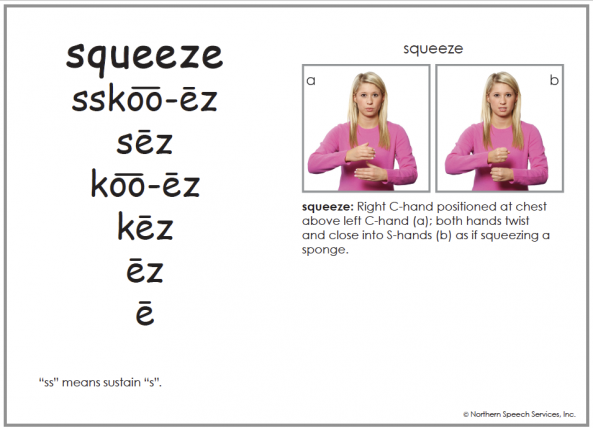 Squeeze Approximation